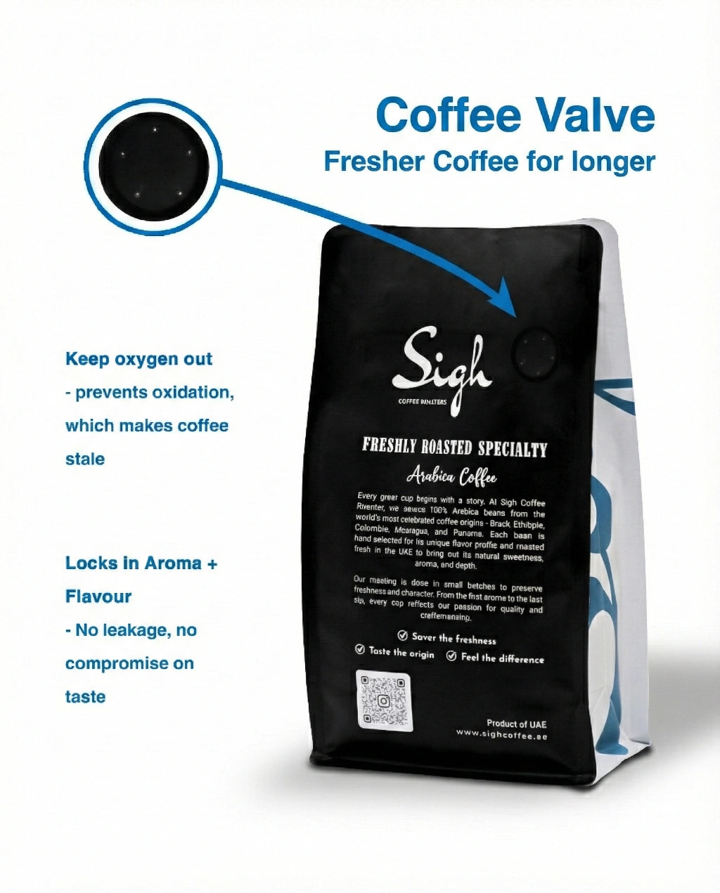 Nicaragua Roasted Coffee Beans