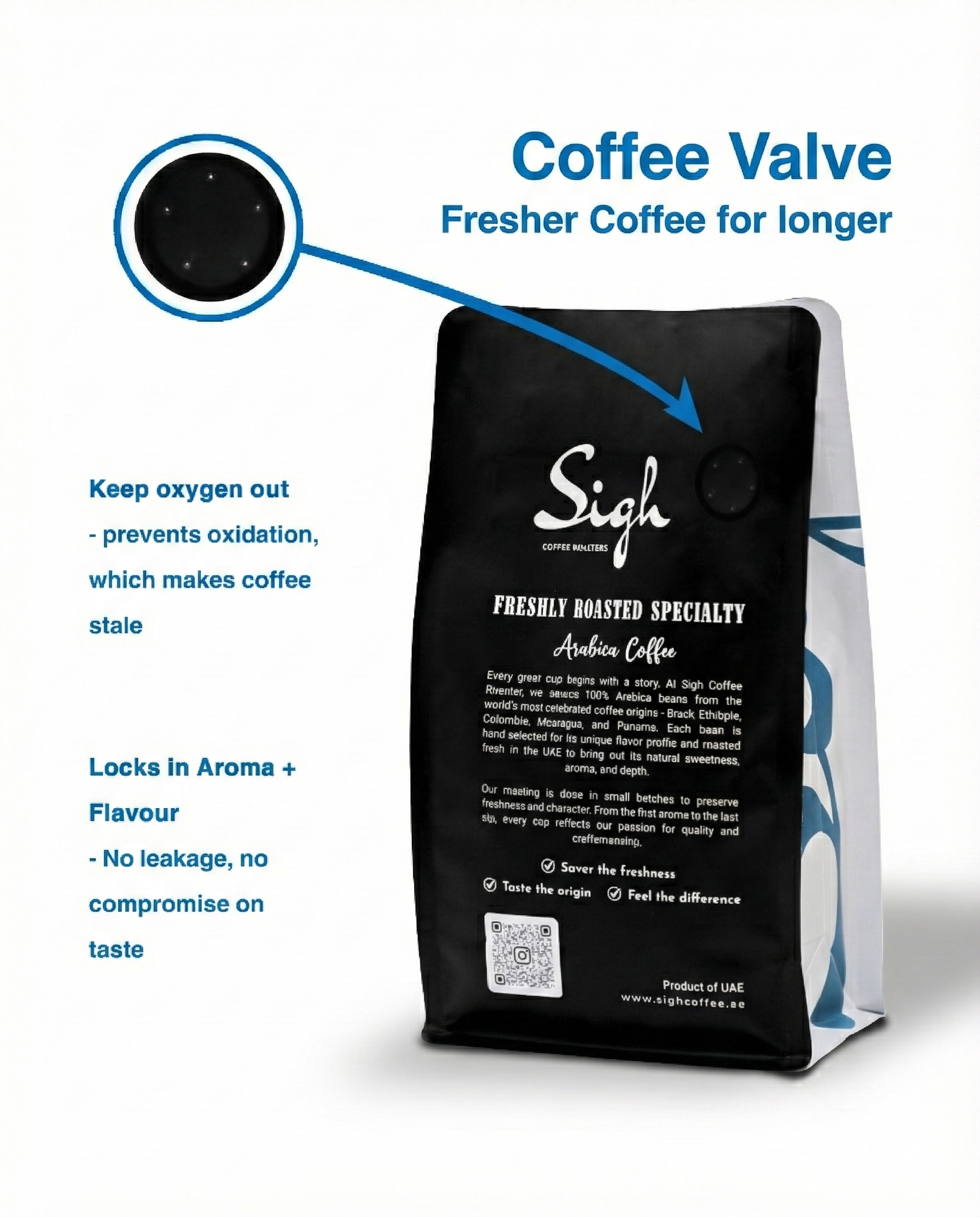 Colombia Citric Roasted Coffee Beans